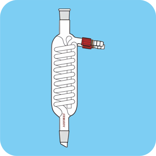 Condensers, Inland Revenue